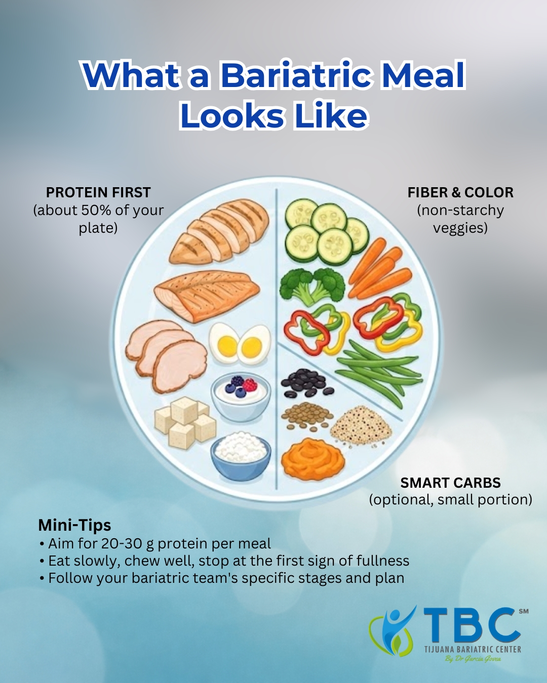 Meal Plans